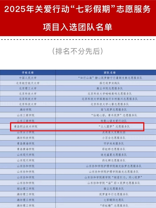 团中央公布入选团队名单